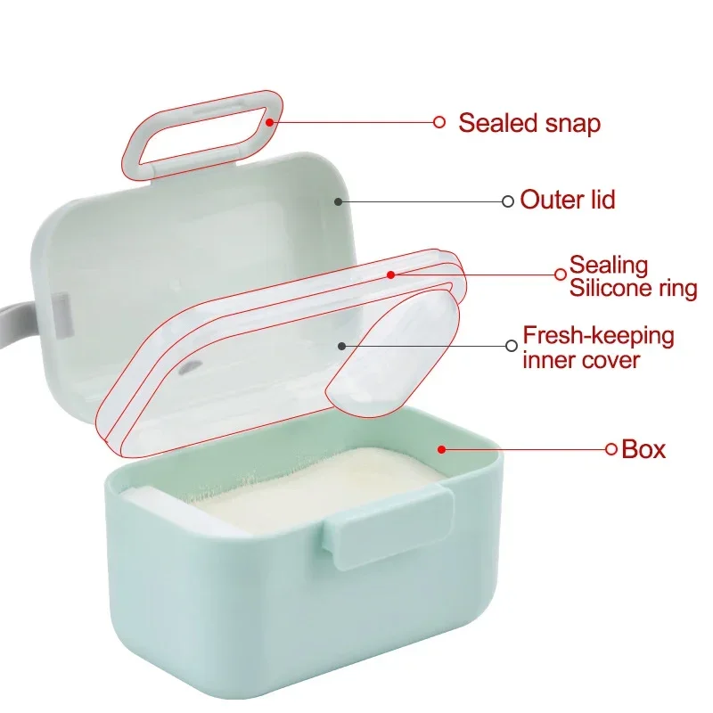 Baby Milk Powder Portable Baby - đánh giá và giá Food Box Baby
