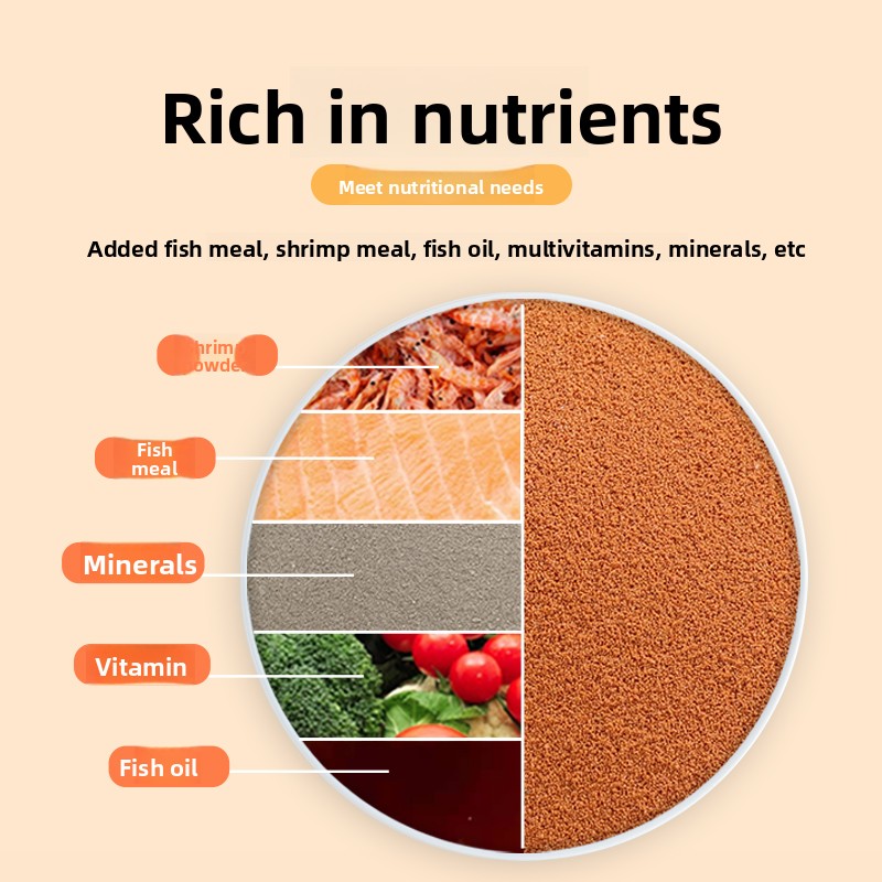 KAI DO Floating Micro Pellets  - đánh giá và giá Baby Food High In Protein