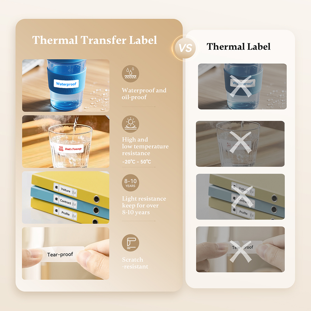 Niimbot N1/M2 Thermal Transfer - đánh giá và giá Baby Food Label