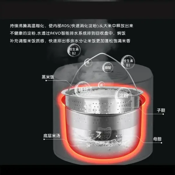 110v smart Rice cooker 3L rice - đánh giá và giá Baby Food Japan